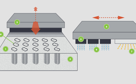 Multi Jet Fusion for Functional 3D-Printed Parts 