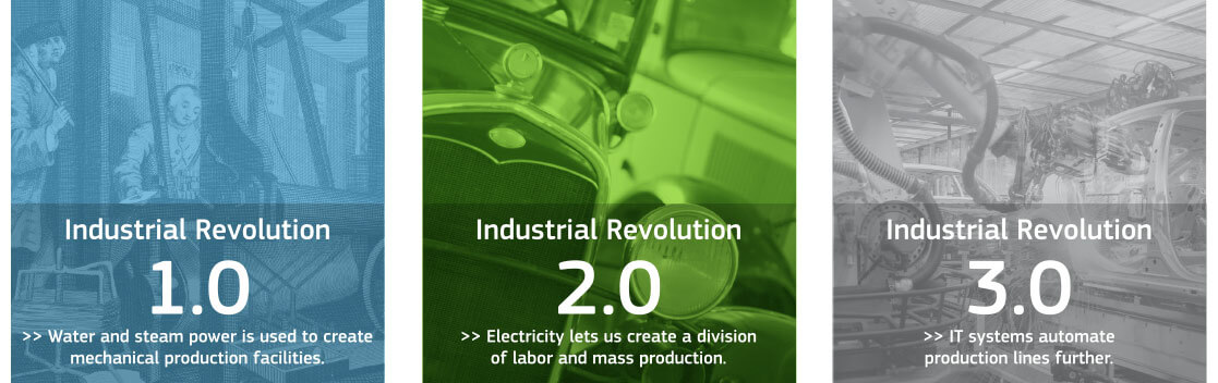 industrial revolution