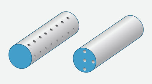 Napędzane narzędzia