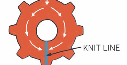 Knit Lines