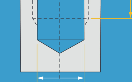 Wytyczne dotyczace gwintow