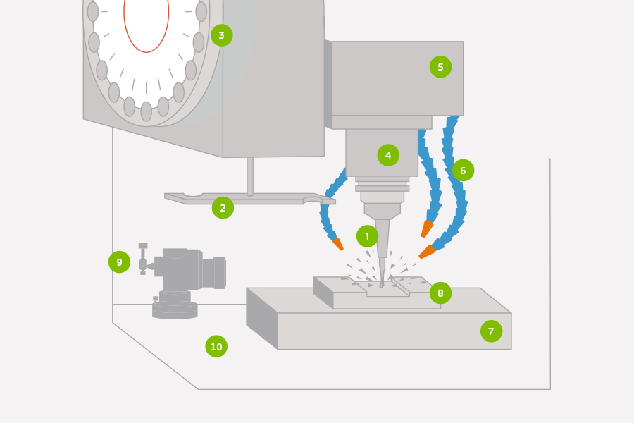 FRESADO CNC 