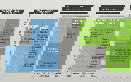 Rapid prototyping at Protolabs