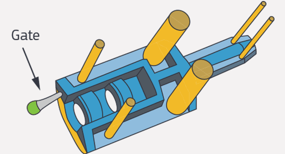 Ejector Pin Pattern Using ejector pins properly on molded parts