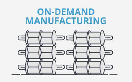 Accelerating medical development inforgraphic