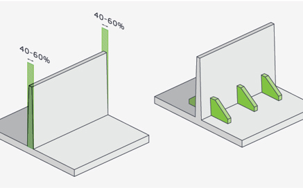 Wall thickness illustration