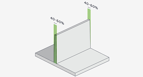 Plastic Wall Thickness Chart