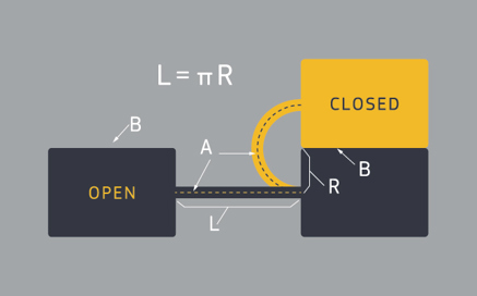 Protolabs  stampa 3D  pezzi in PA (nylon)  con cerniere integrali