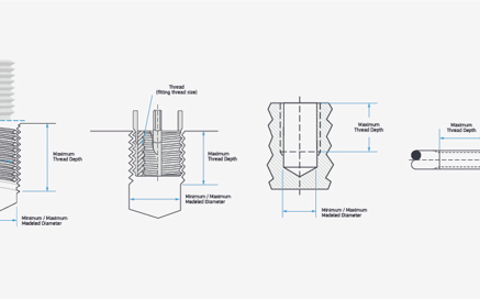 ilustración de orificios roscados en cnc