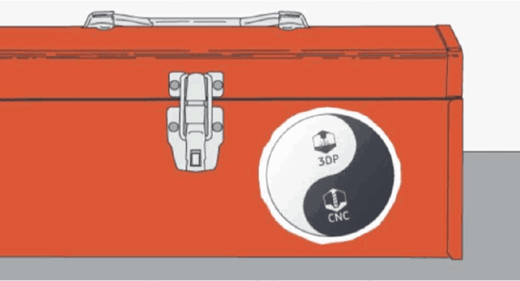 3D-Druck und CNC-Bearbeitung das Yin und Yang in der Metallfertigung