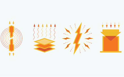 Unterschiedliche Materialeigenschaften 