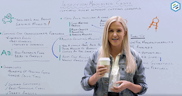 Insight-Masterclass: I costi dello stampaggio a iniezione