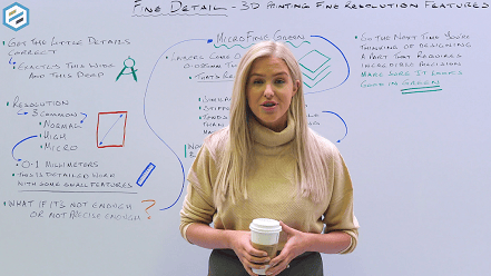 Insight: Dettagli minuzisi