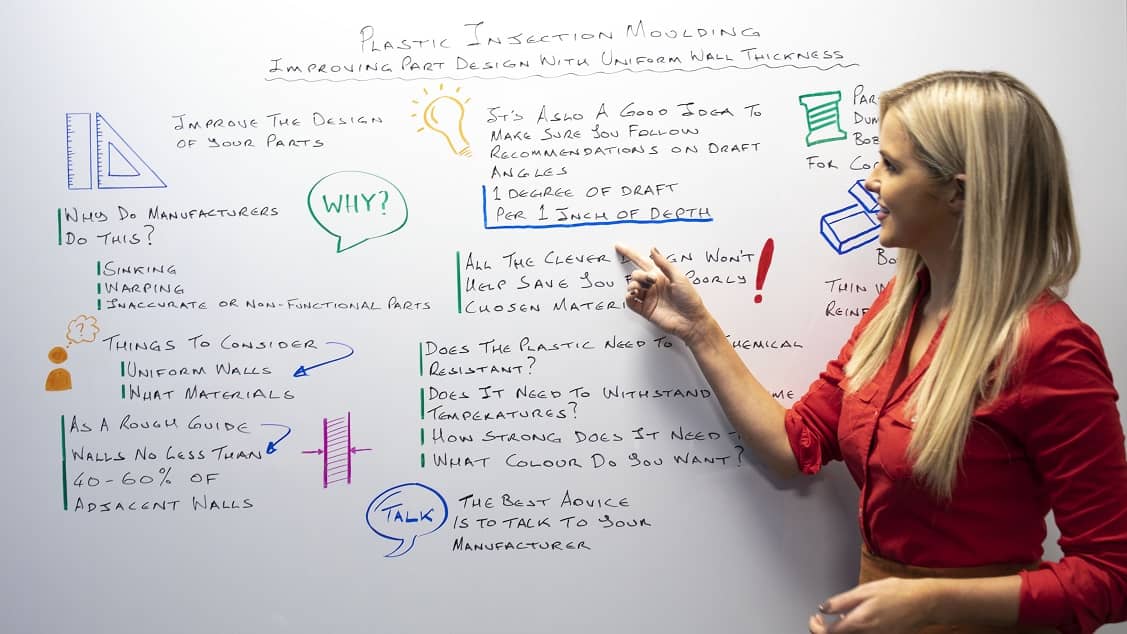 Améliorer la conception des pièces pour le moulage par injection