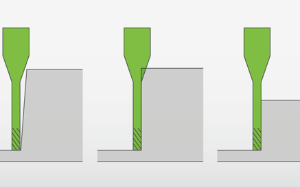 9 vermeidbare Fehler beim Entwerfen von Spritzgussteilen