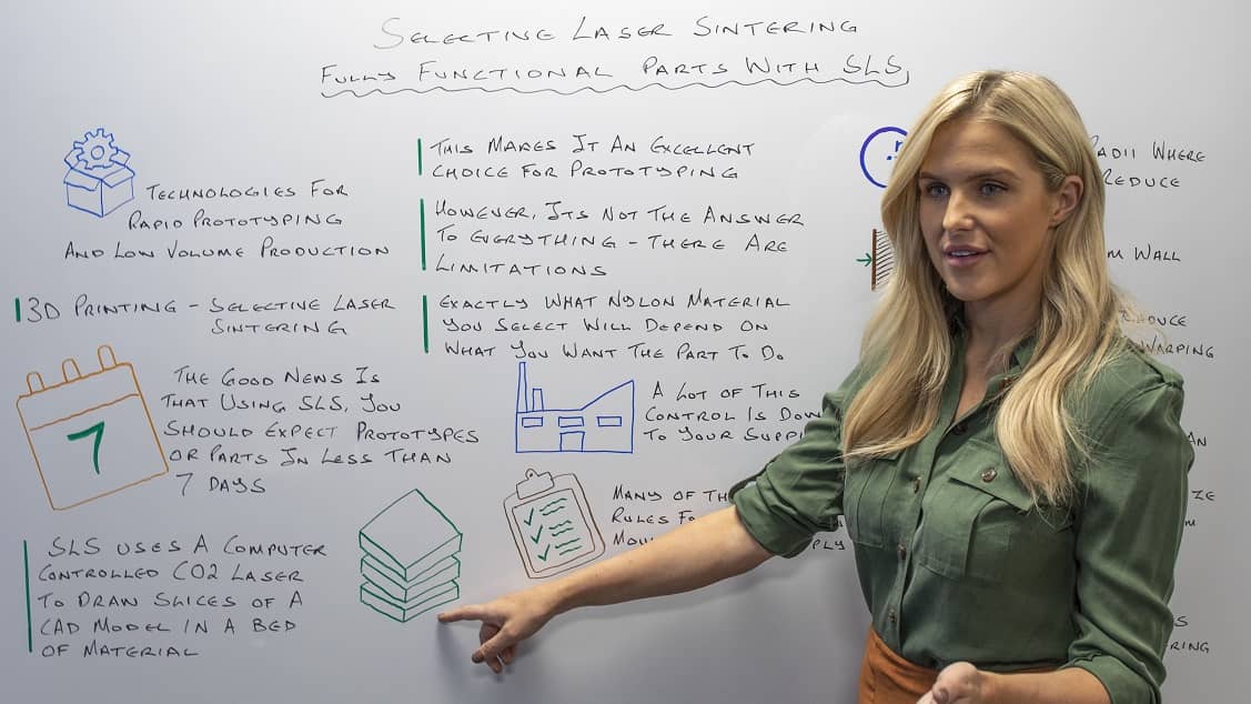 Frittage Laser Sélectif