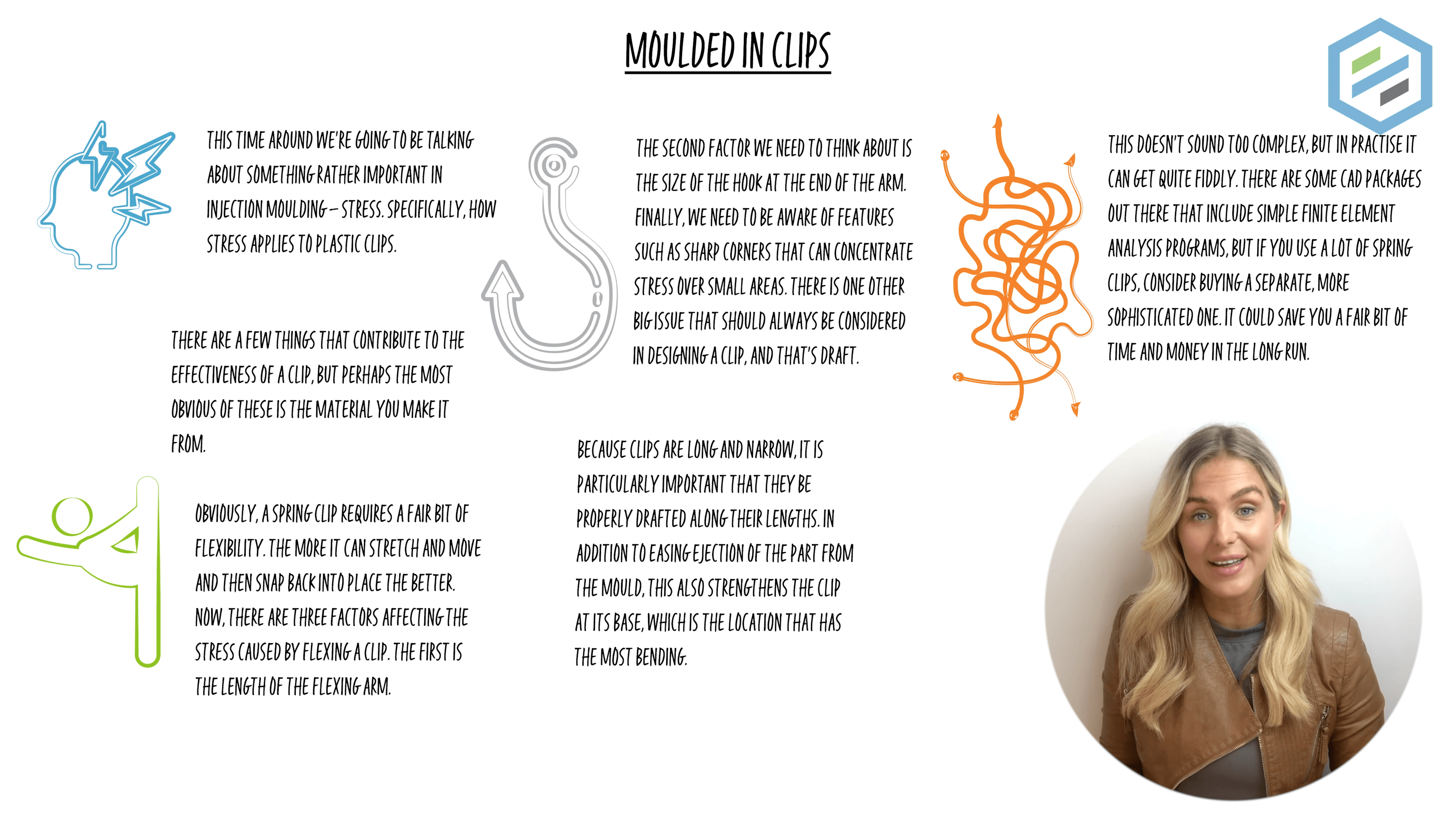 Moulded in Clips - Injection Moulding | Insights | Protolabs
