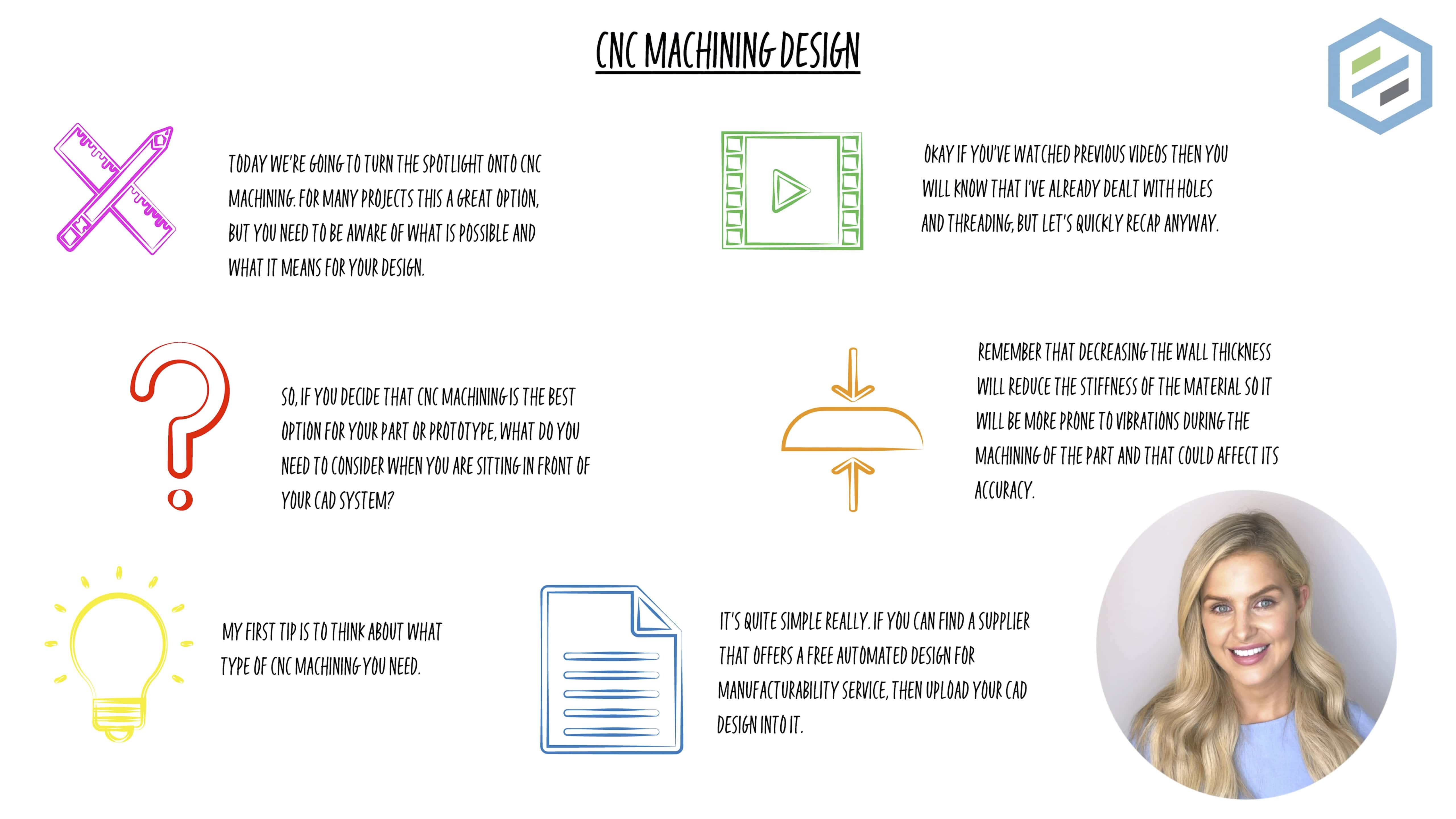 CNC Machining Design Features | Insights | Protolabs