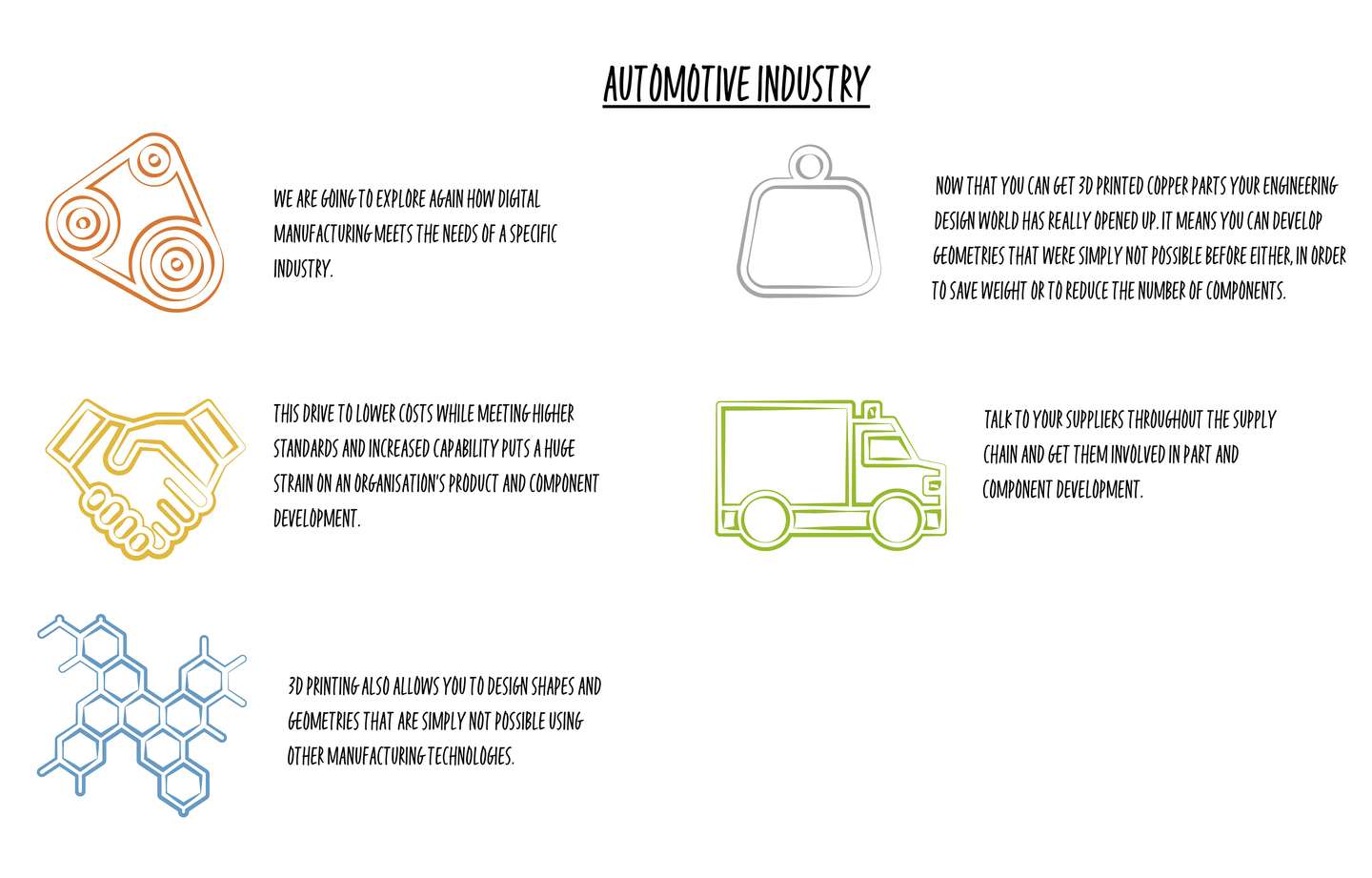 Insight automotive industry whiteboard