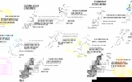 Insight - Electronics Industry