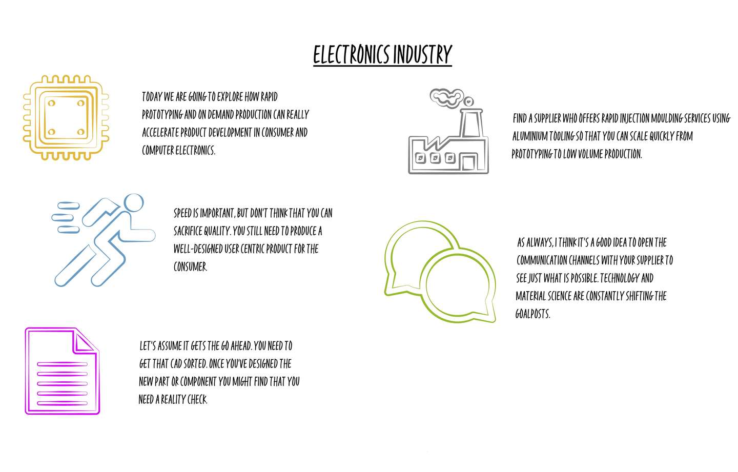 Insight electronics industry whiteboard