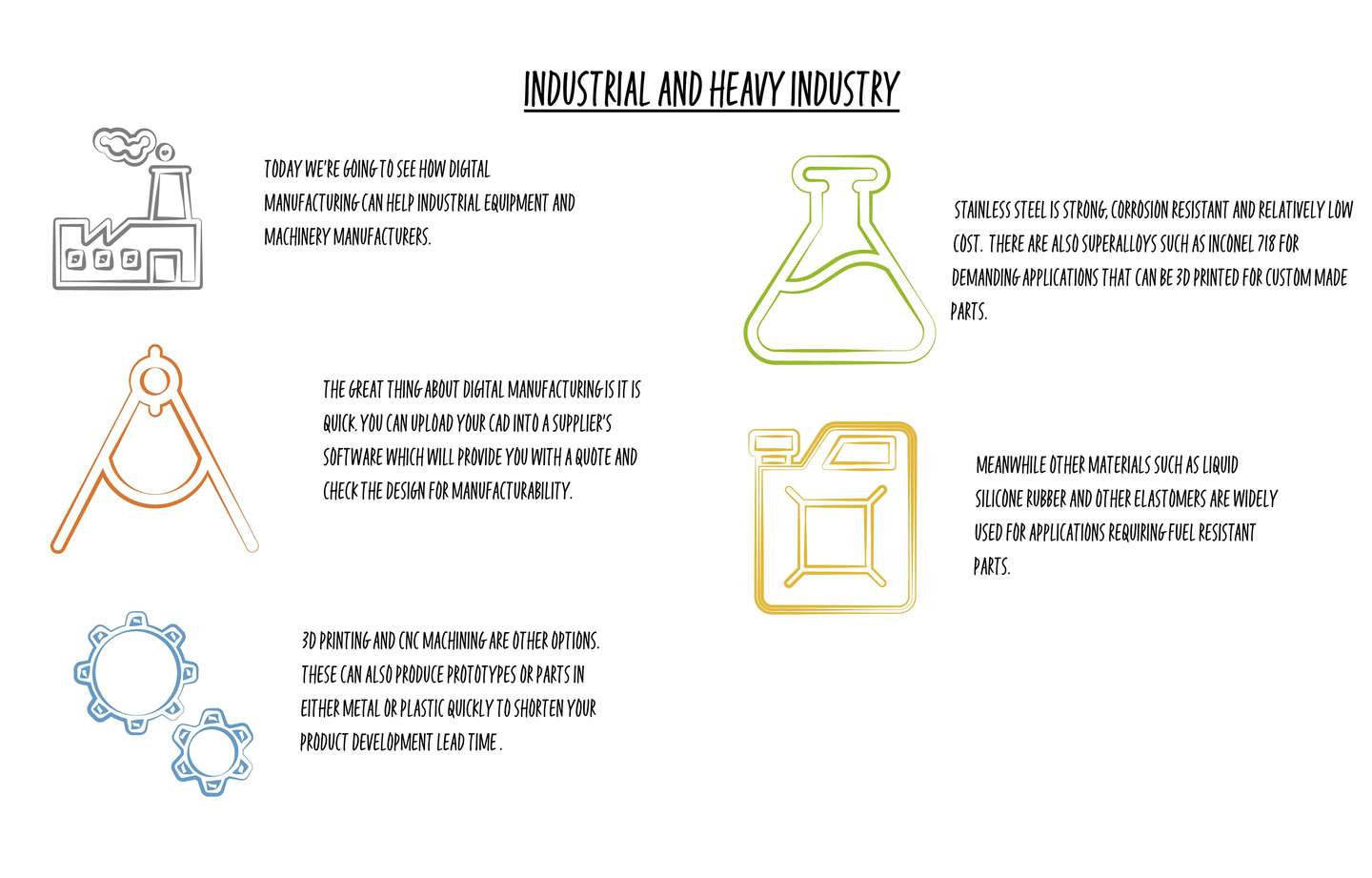 Insight industrial and heavy industry whiteboard