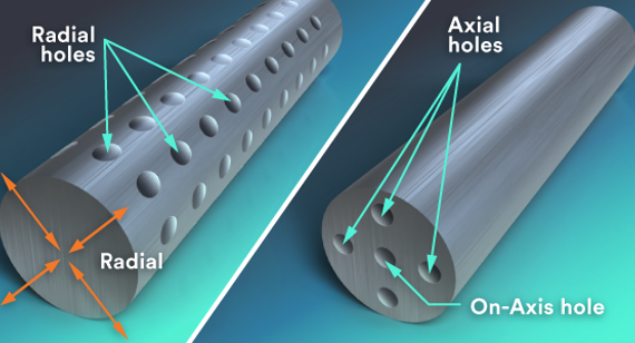 Radial Threading Design Tip: Threading considerations for CNC machining