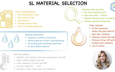 Stereolithography Material Selection