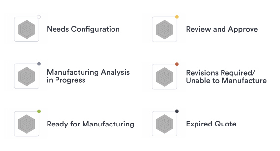 Manufacturing Analysis: Optimizing Your CAD Model