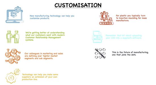 Individuelle Anpassungen