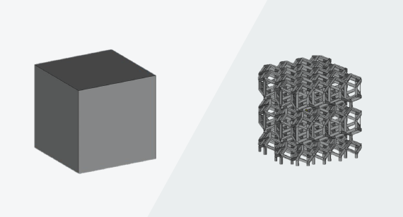 the of 3D-Printed Parts