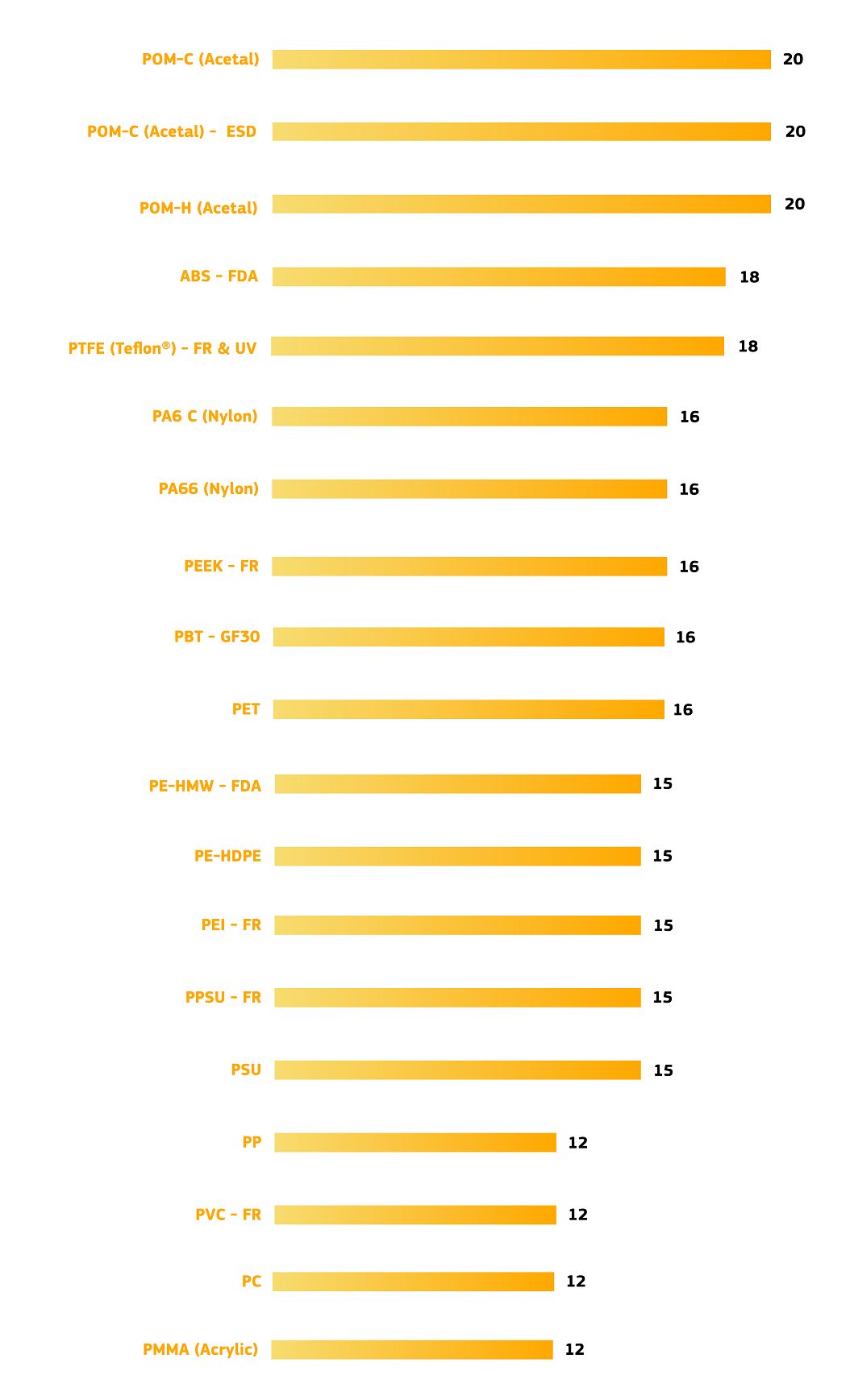 CNC Cost Blog Fig. 5