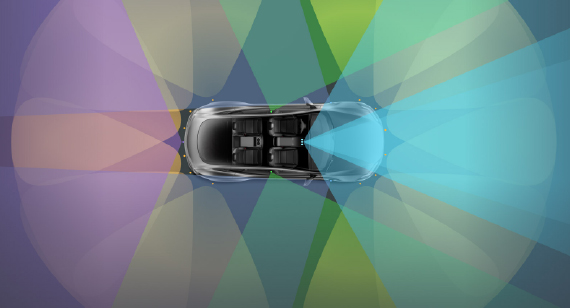 An illustration of Tesla Autopilot sensors and cameras. Courtesy of Tesla.