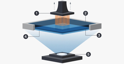 varie proprietà del materiale