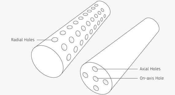 Radial Threading A Guide to Adding Threading to CNC Machined Parts
