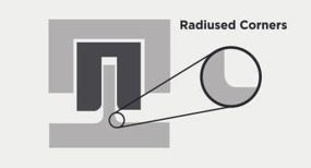 Example of radiused corners