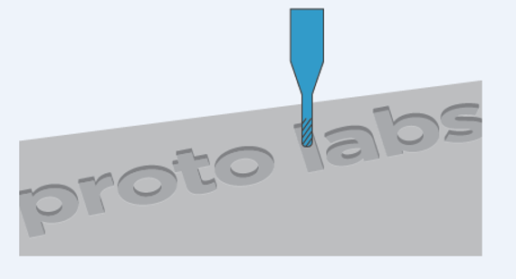 Remove text from machined prototypes