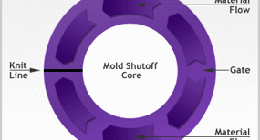 Exemple d'illustration d'une ligne de soudure