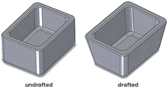 drafted vs. undrafted