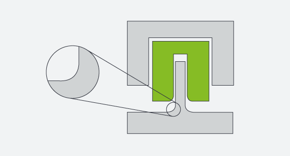 Adding radii to internal corners of your part geometry is critical in helping a part eject cleanly from the mold.