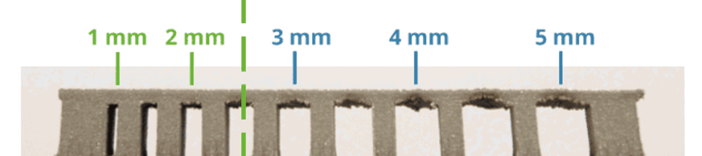 Ein Beispiel für DMLS anhand des Alphabets