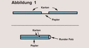 Die richtige Wandstärke verringert das Risiko kosmetischer Fehler bei Kunststoffteilen