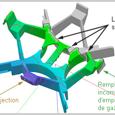 Figure 1 : L'analyse de flux aide à déterminer le positionnement des points d'injection, à repérer les lignes de soudure et à identifier les endroits ou des gaz pourront se trouver emprisonnés.