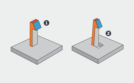 Inphographie pièce contre-dépouilles
