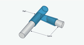 2 Part Channel Design Tip: 4 methods for creating effective channels in molded parts