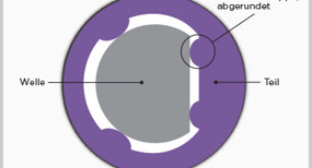 Crush rib design example