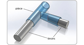 Reducing side channel diameter