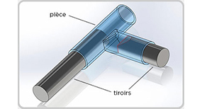 Creating an oversize side channel