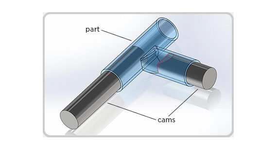 Bevelling thin edges