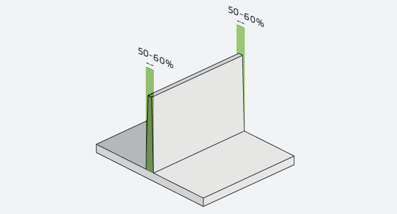 Recommended wall thickness in injection molding design